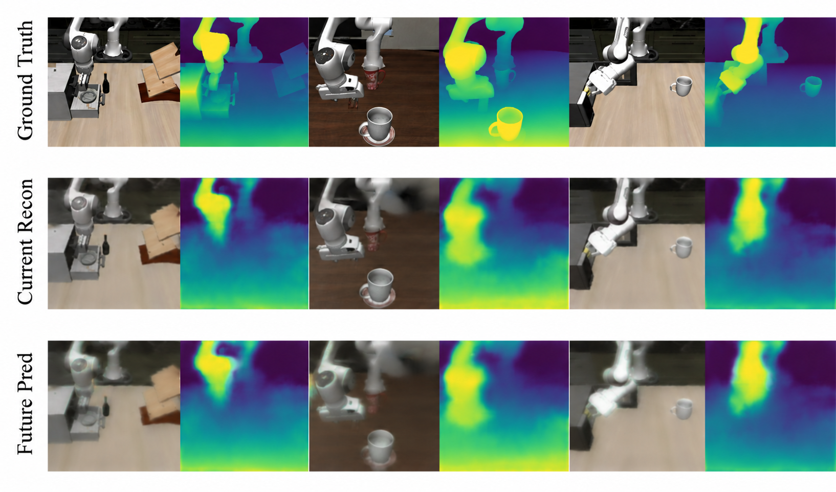 GaussianDream++ qualitative visualization