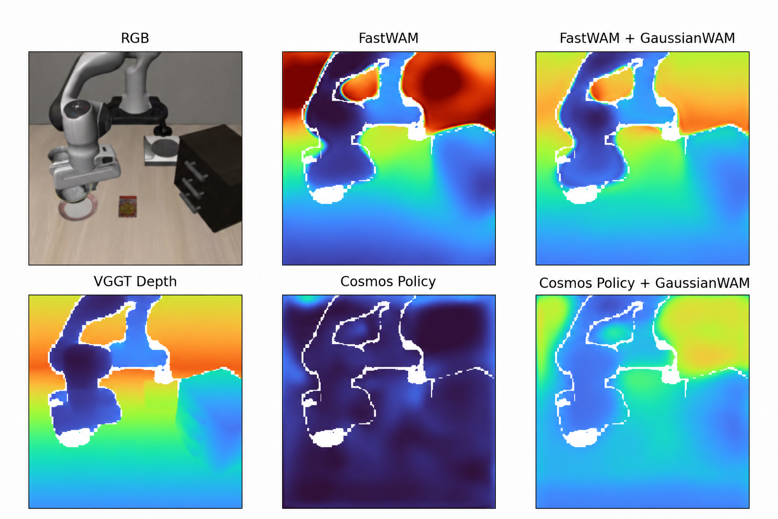 Depth visualization from a robotic scene