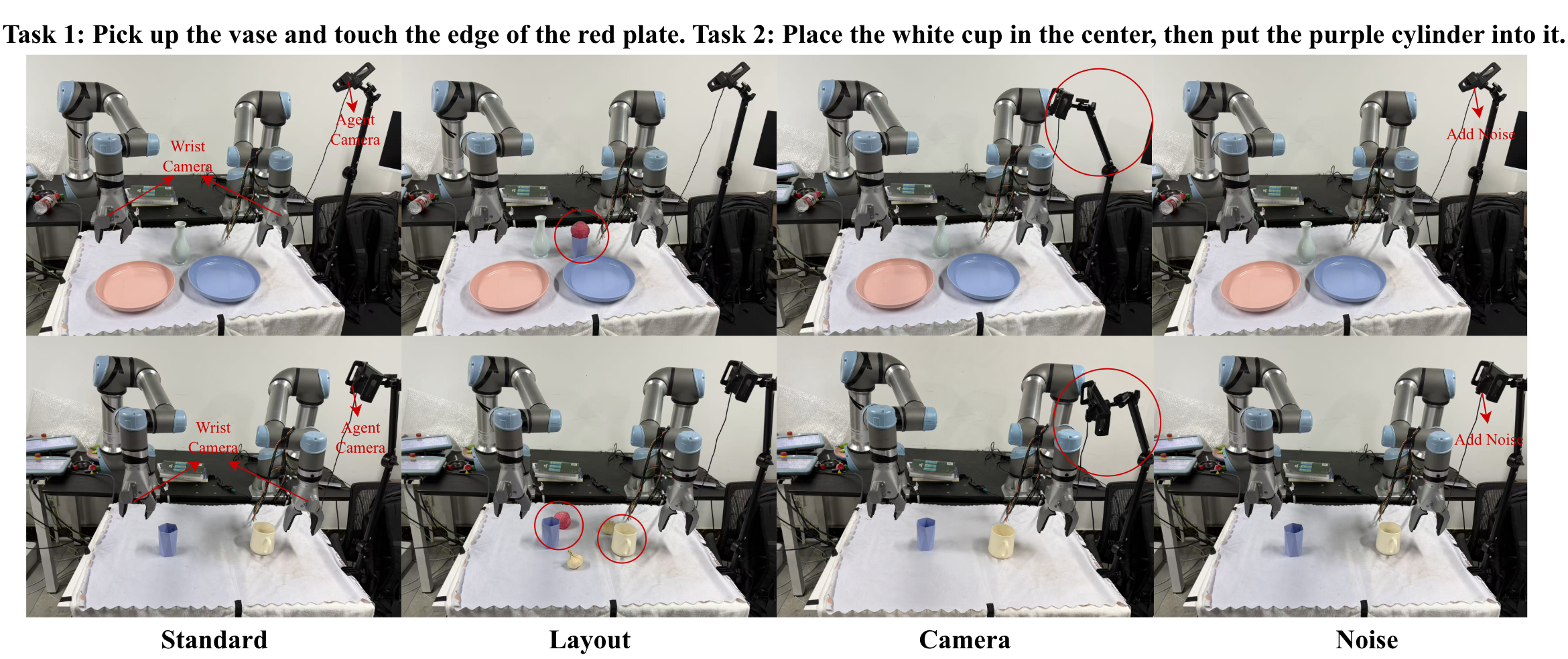 Real-world robotic manipulation experiments